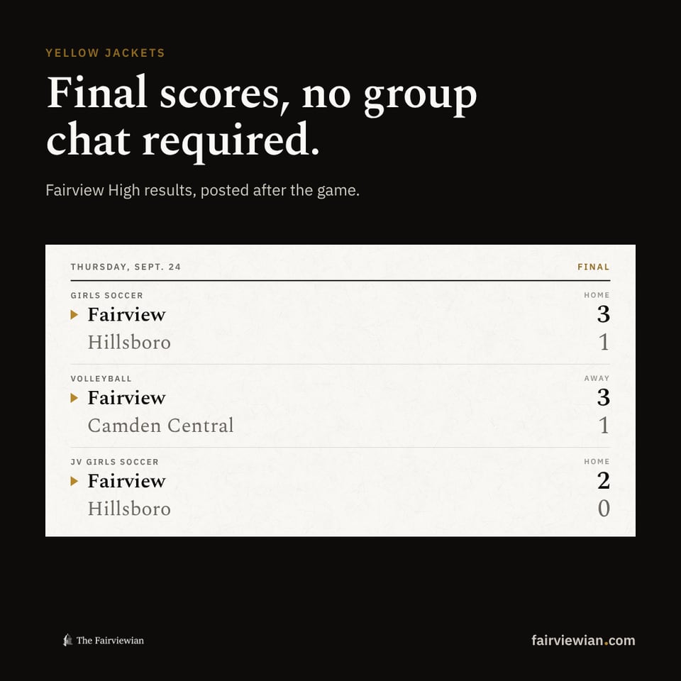 The Fairviewian: "Final scores, no group chat required." Fairview High results, posted after the game.