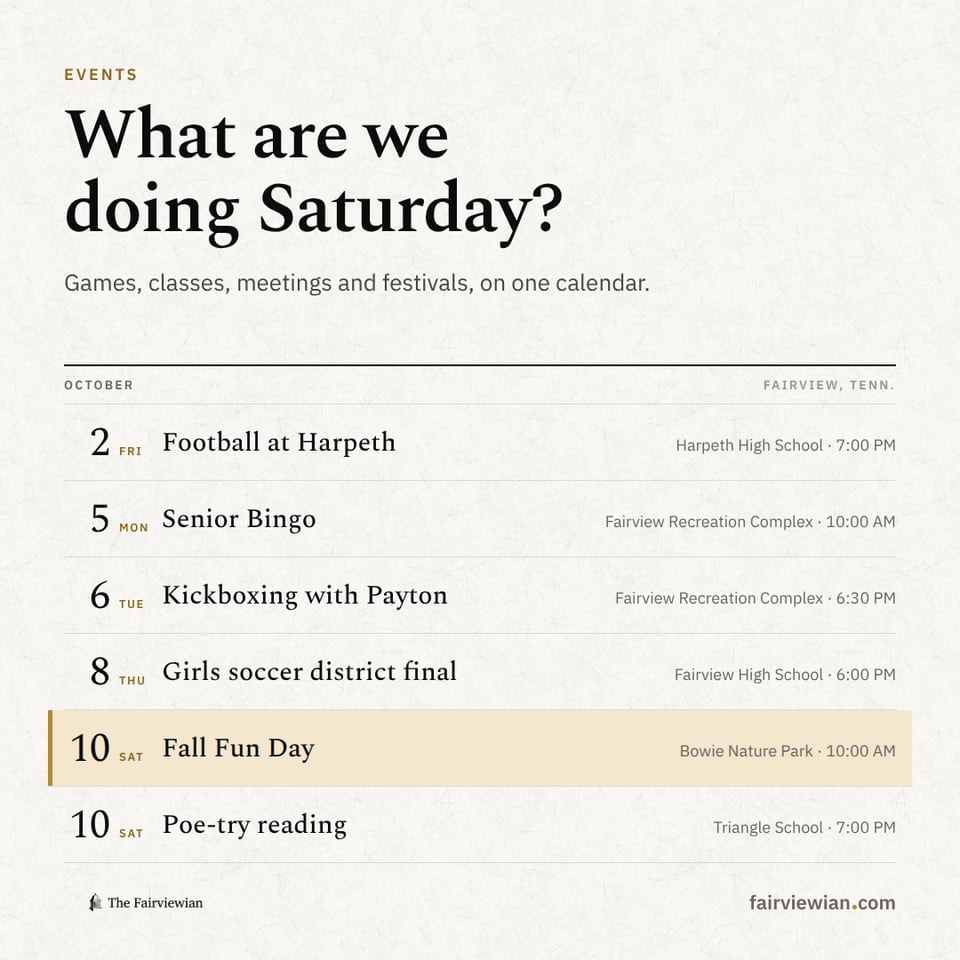 The Fairviewian: "What are we doing Saturday?" A calendar of games, classes, meetings and festivals.